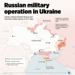 ukraine-war